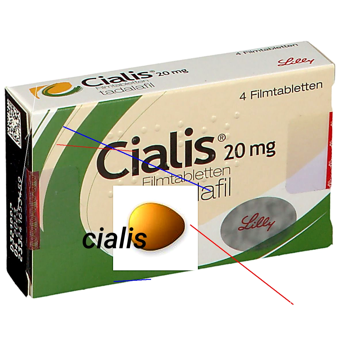 Viagra et cialis prix